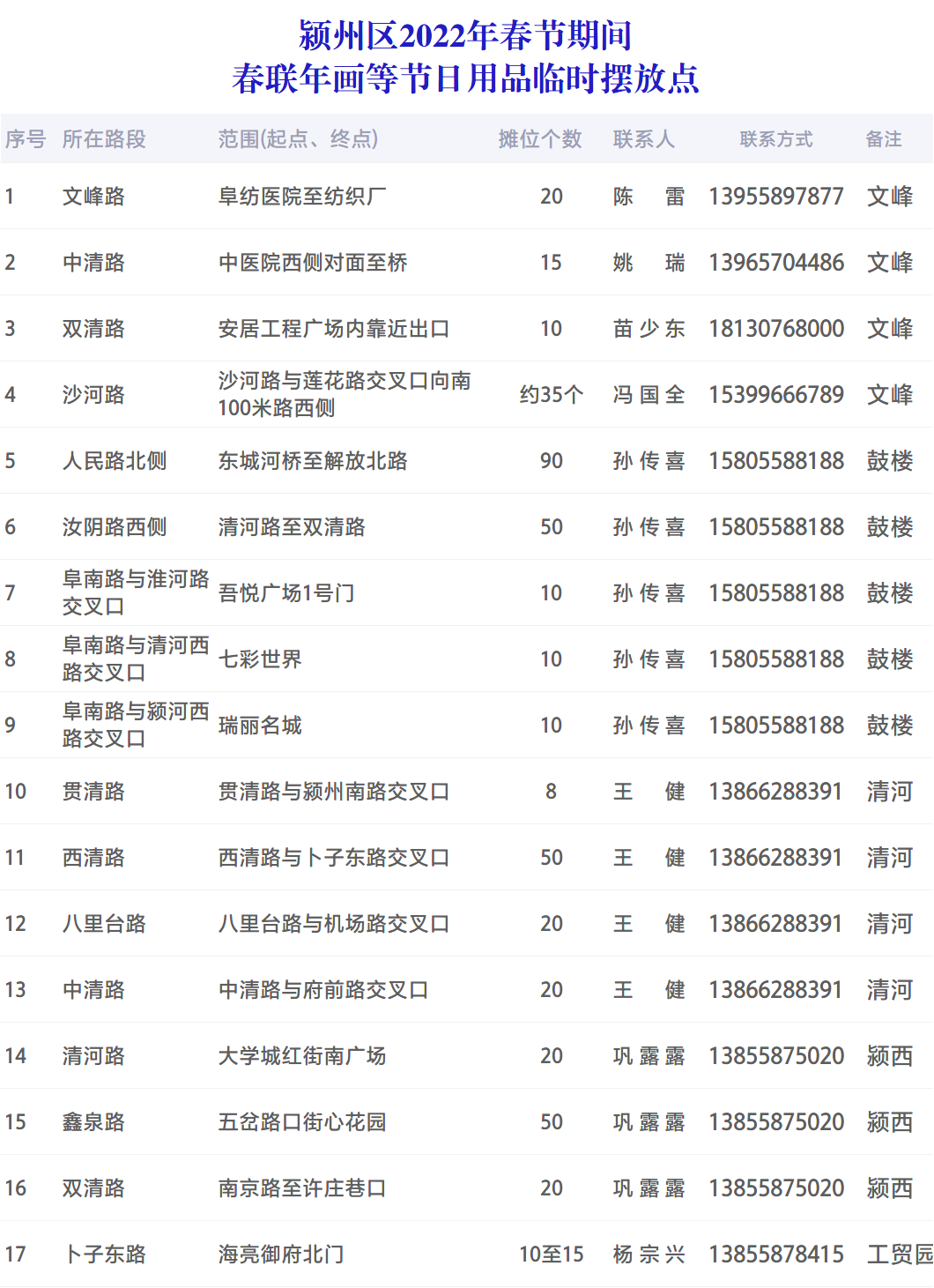 選區(qū)截圖20220107075307.png